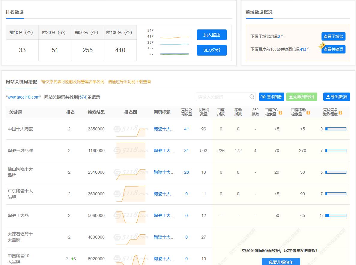 陶瓷