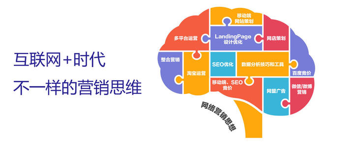 南甯網絡營銷公司