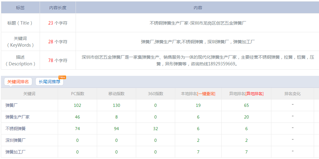 不鏽鋼彈簧1