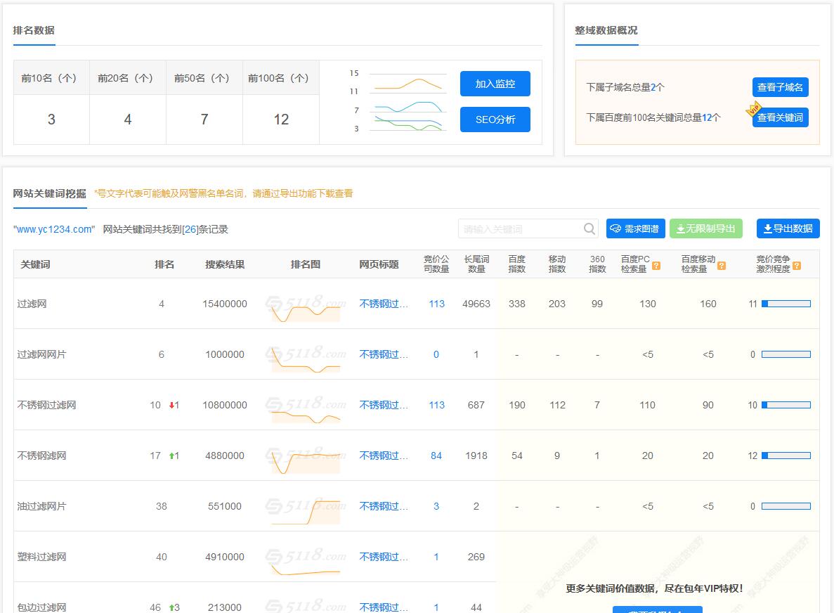 過(guò)濾網