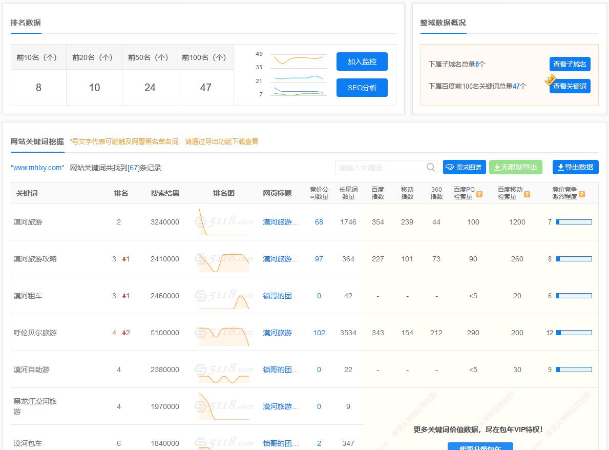 漠河2