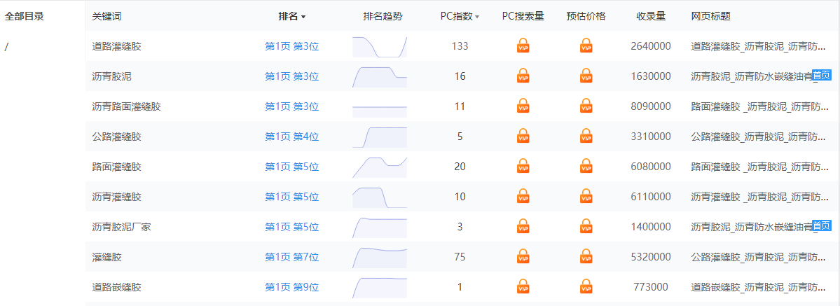 瀝青膠泥 (1)