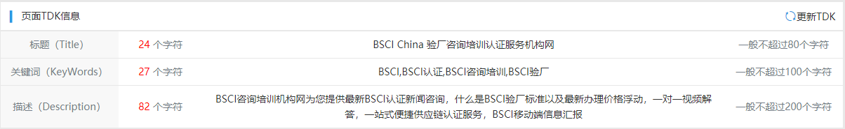 關鍵詞優化